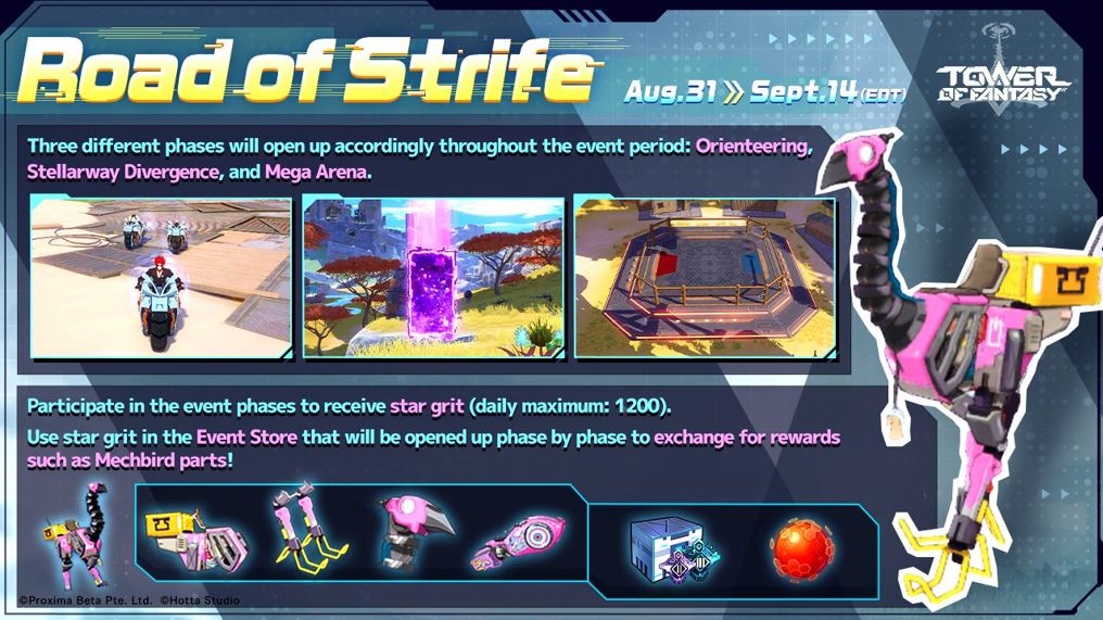 Tower of fantasy road of strife event