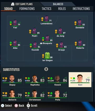 FIFA 23 Career Mode FCB Squad
