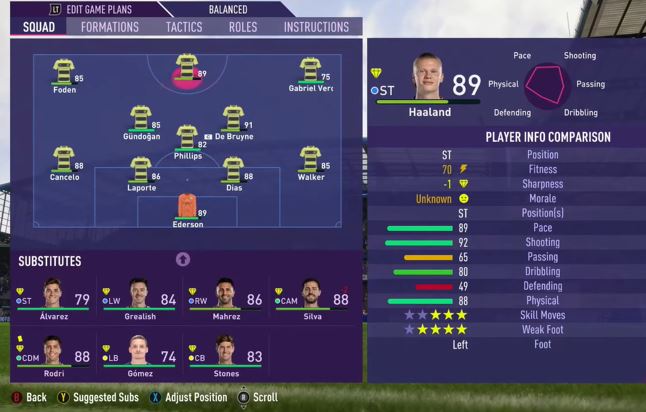 FIFA 23 Career Mode Man City Squad