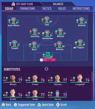 FIFA 23 Career Mode Newcastle Squad