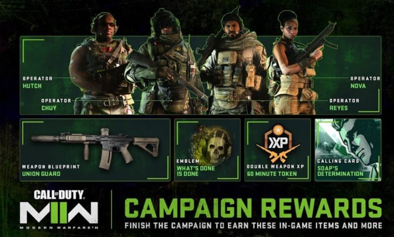 Call of Duty: Modern Warfare II early access rewards, COD MW2 rewards