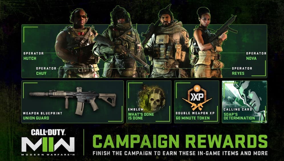 Call of Duty: Modern Warfare II early access rewards, COD MW2 rewards