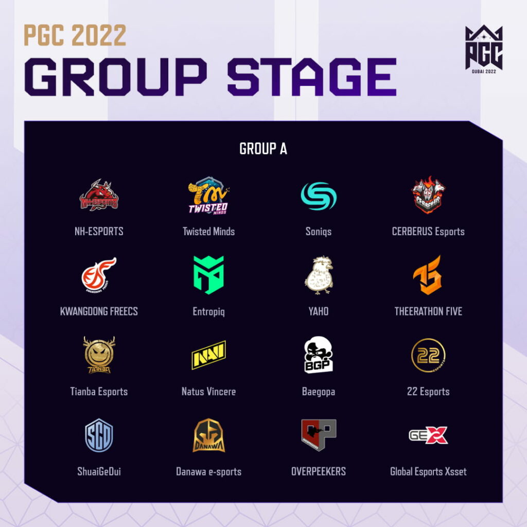 pgc 2022 group a