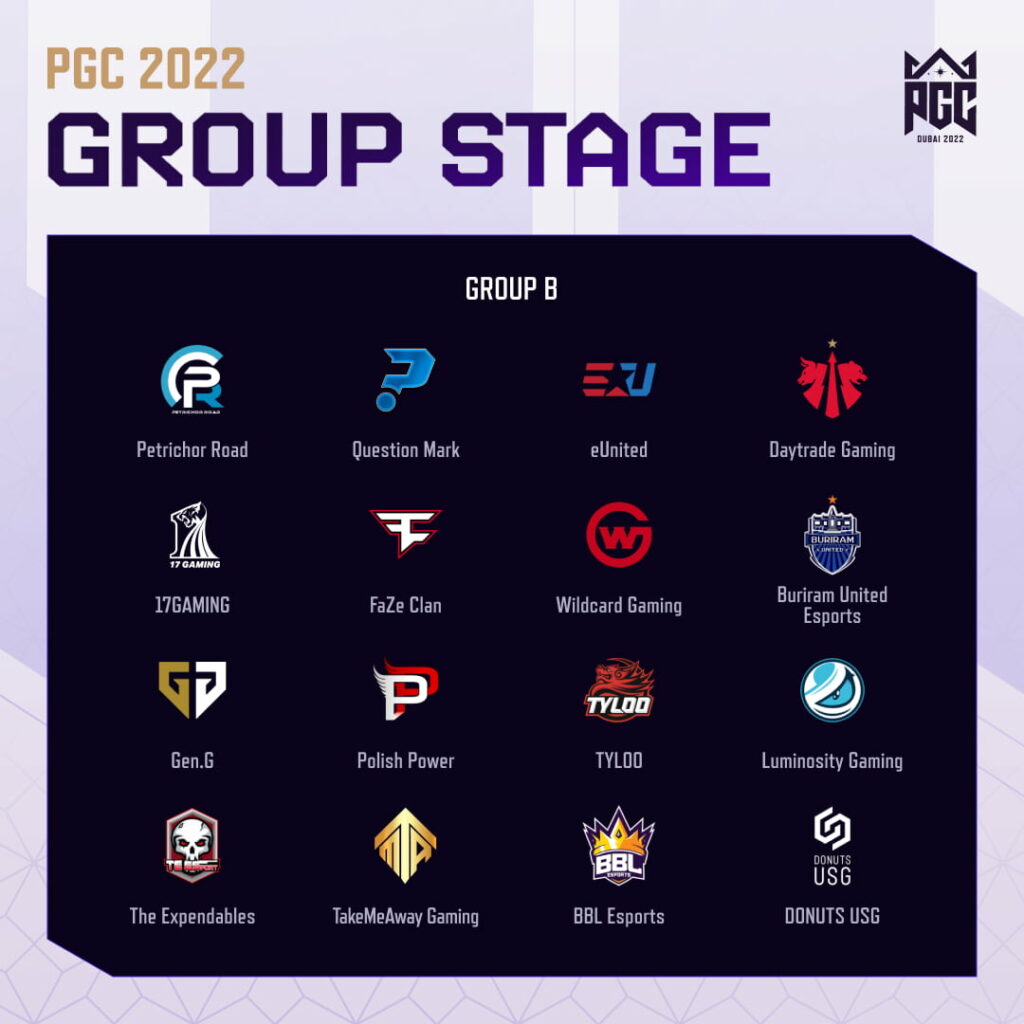 pgc 2022 group b