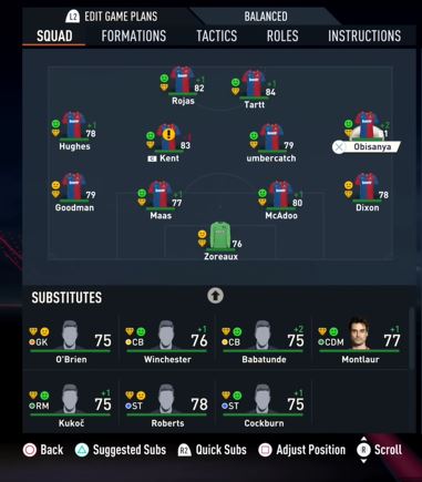 FIFA 23 RTG Career Mode AFC Richmond Squad