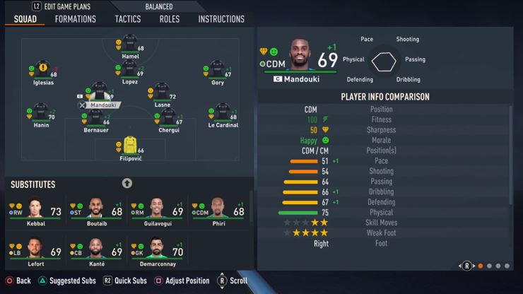 FIFA 23 RTG Career Mode Paris FC Squad