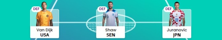 FIFA World Cup Fantasy Round of 16 Defenders