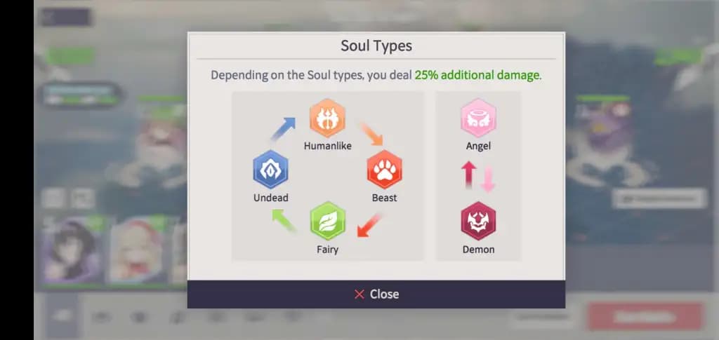 eversoul soul types