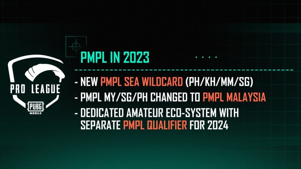 pmpl 2023